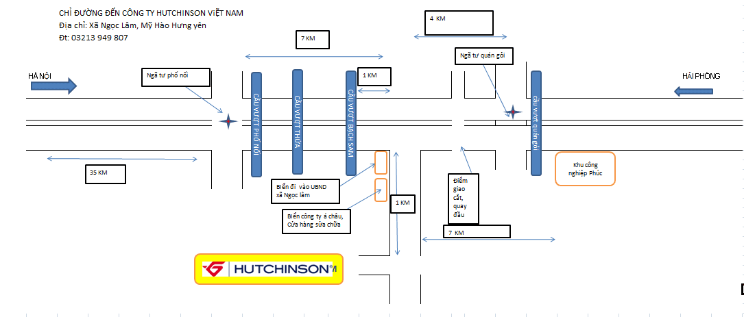 Công Ty TNHH Hutchinson Việt Nam