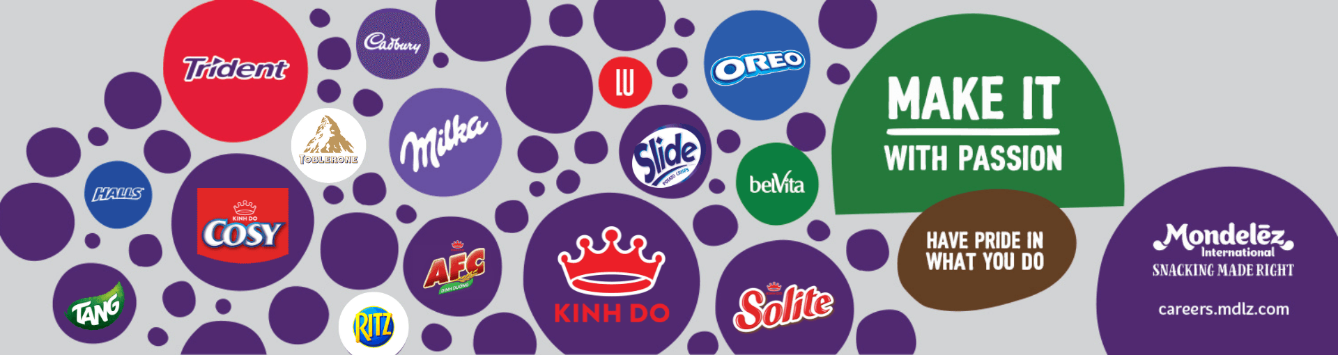 Mondelez Kinh Đô Việt Nam