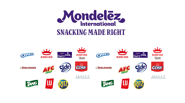 Mondelez Kinh Đô Việt Nam