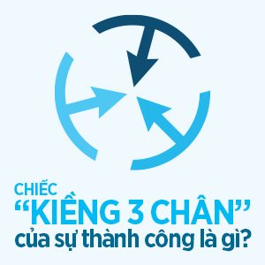 chiec kieng ba chan cua su thanh cong la gi 3