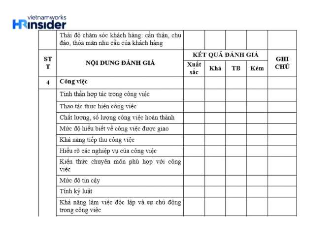 Đầy đủ tiêu chí đánh giá