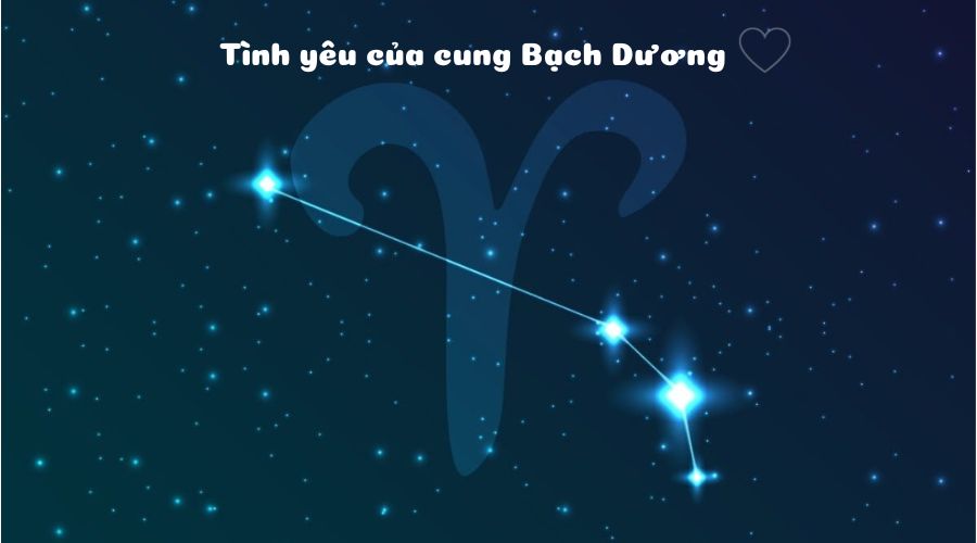 tính cách cung bạch dương