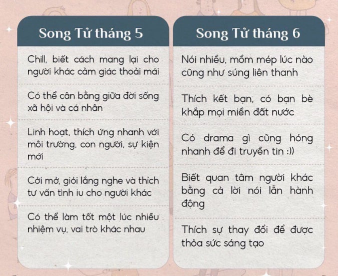  tính cách nổi bật của song tử