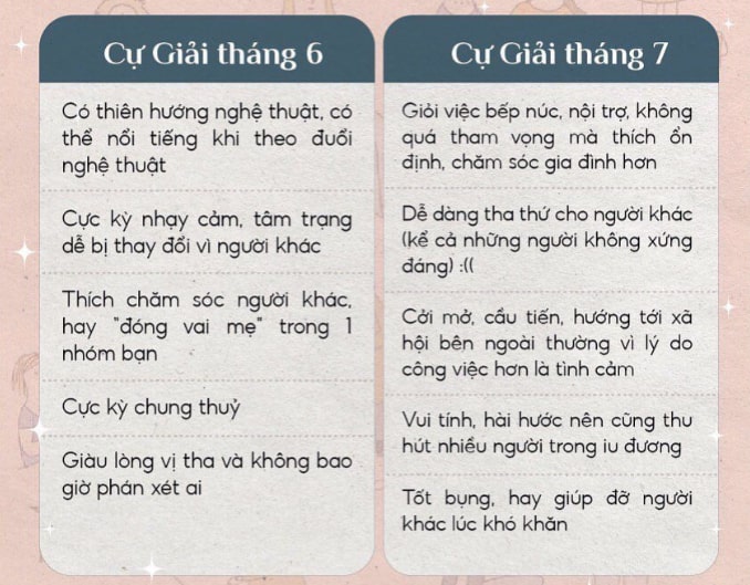 tính cách cung cự giải