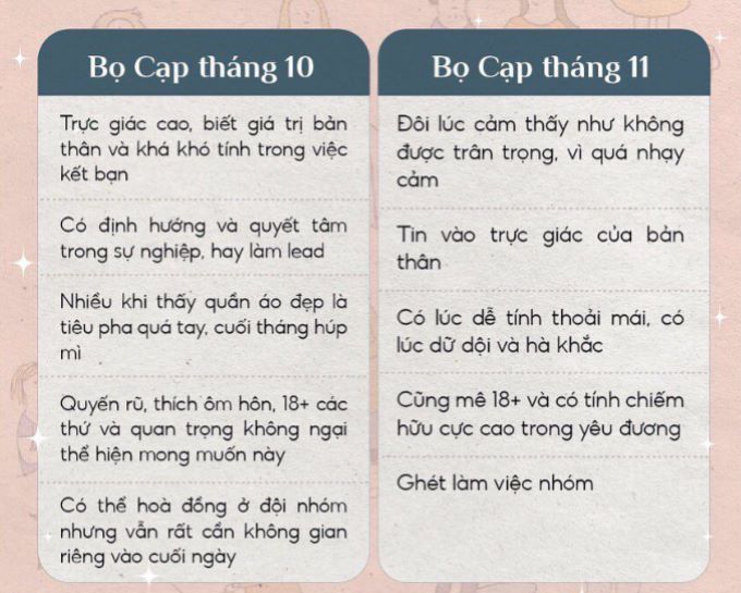 tính cách cung bọ cạp 