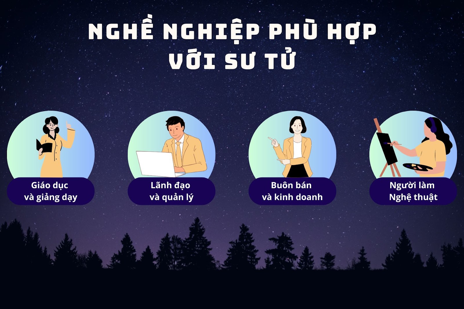 sư tử cung gì hợp nghề nào