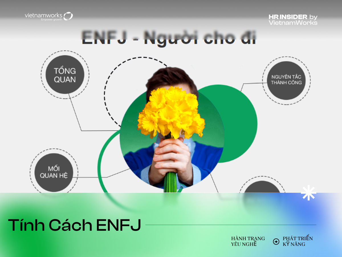 nhóm tính cách ENFJ