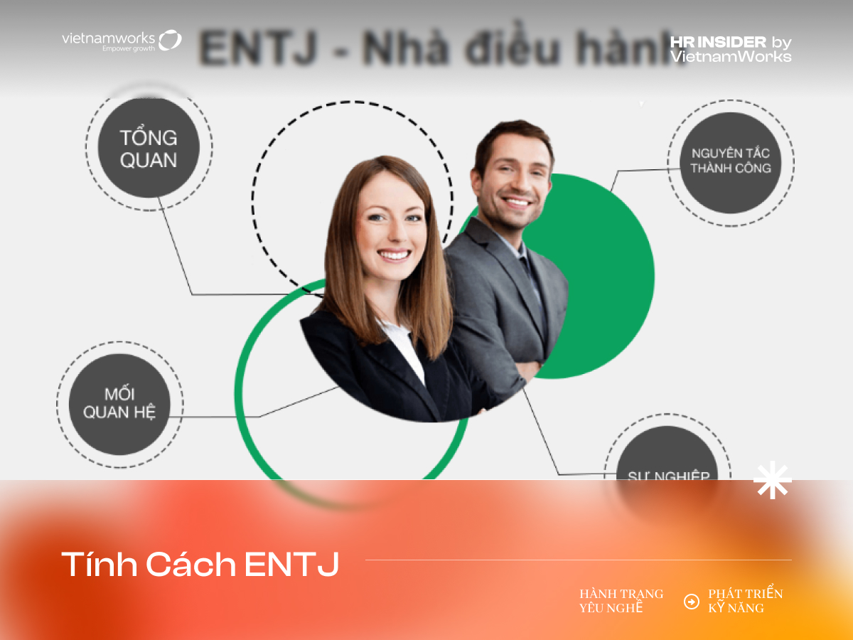 Nhóm tính cách ENTJ