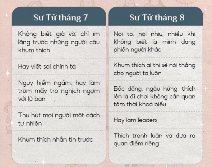 sư tử cung lửa 