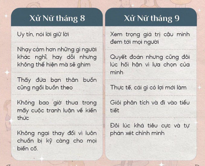  tính cách cung xử nữ