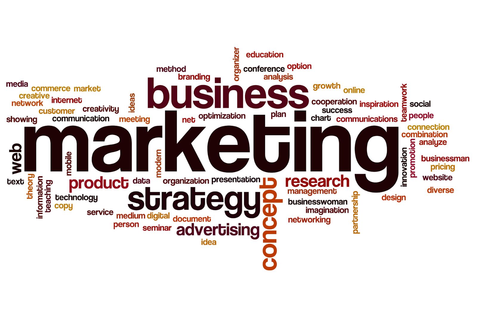 Khối ngành thuộc lĩnh vực Marketing