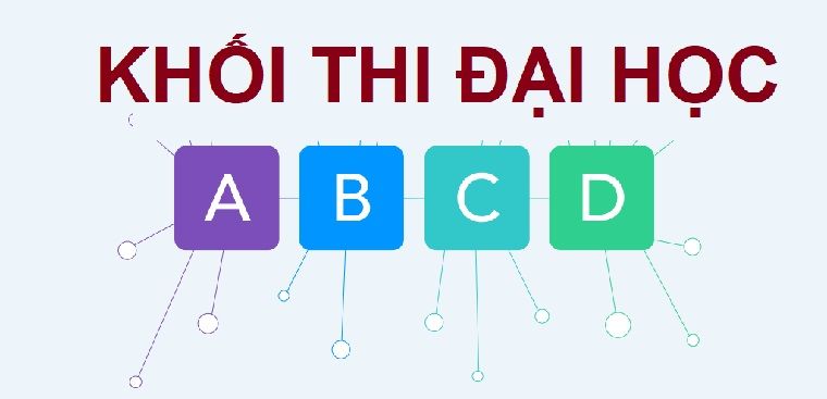 Khối thi ngành kỹ sư nông nghiệp bao gồm 3 khối chính là A, A1, B