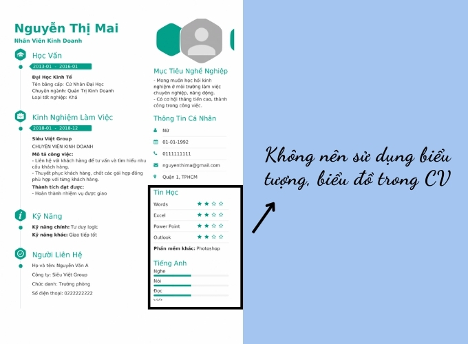 Không nên sử dụng biểu tượng, biểu đồ trong CV