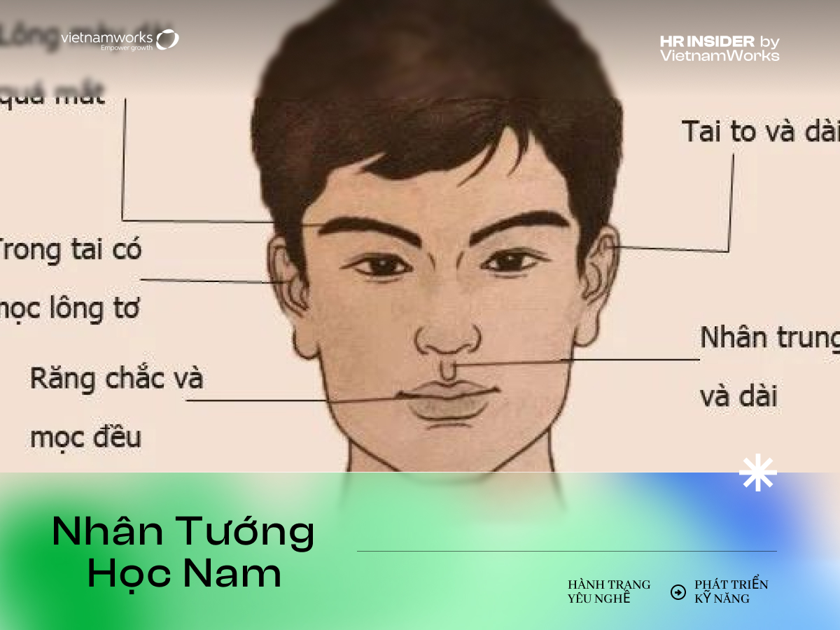 Nhân tướng học nam