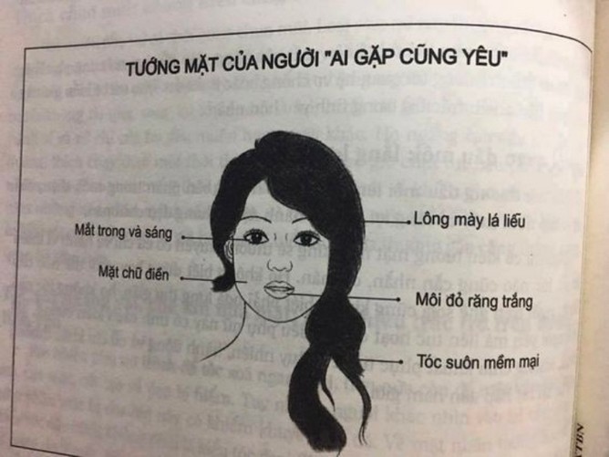 tướng mặt nữ phúc hậu