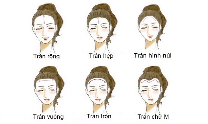 xem tướng trán phụ nữ