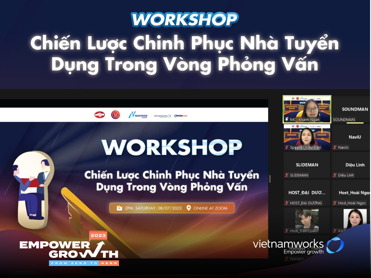 Workshop đã diễn ra suôn sẻ và thành công nhờ vào sự quan tâm, ủng hộ của các bạn sinh viên