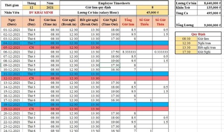 Cách chấm công tiền lương