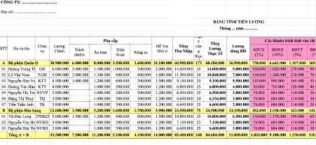 bảng lương nhân viên