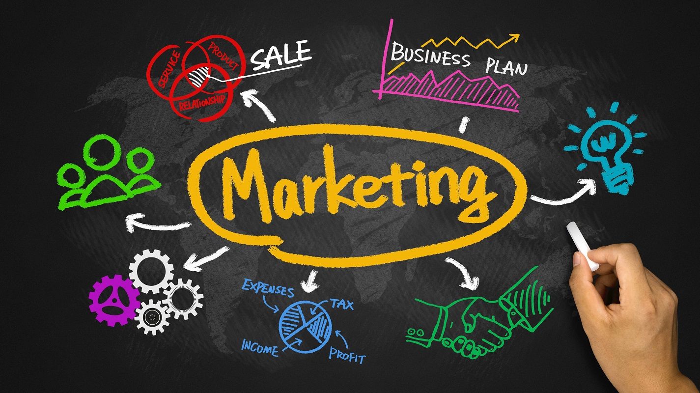 Các hình thức Marketing truyền miệng phổ biến