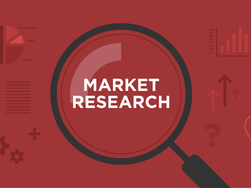 Market Research – Nghiên cứu thị trường là gì?