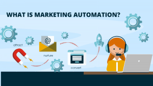 Marketing Automation 