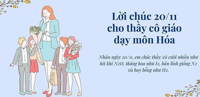 Lời chúc 20/11 cho thầy cô giáo dạy môn Hóa