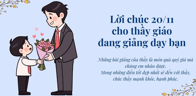 những lời chúc 20/11 đơn giản