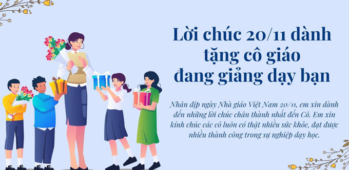 Lời chúc 20/11 cho cô giáo đang giảng dạy