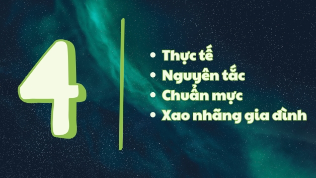 Con số 4 chủ đạo trong thần số học