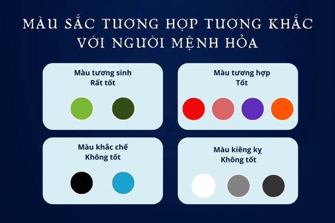 Mệnh hỏa hợp với màu gì