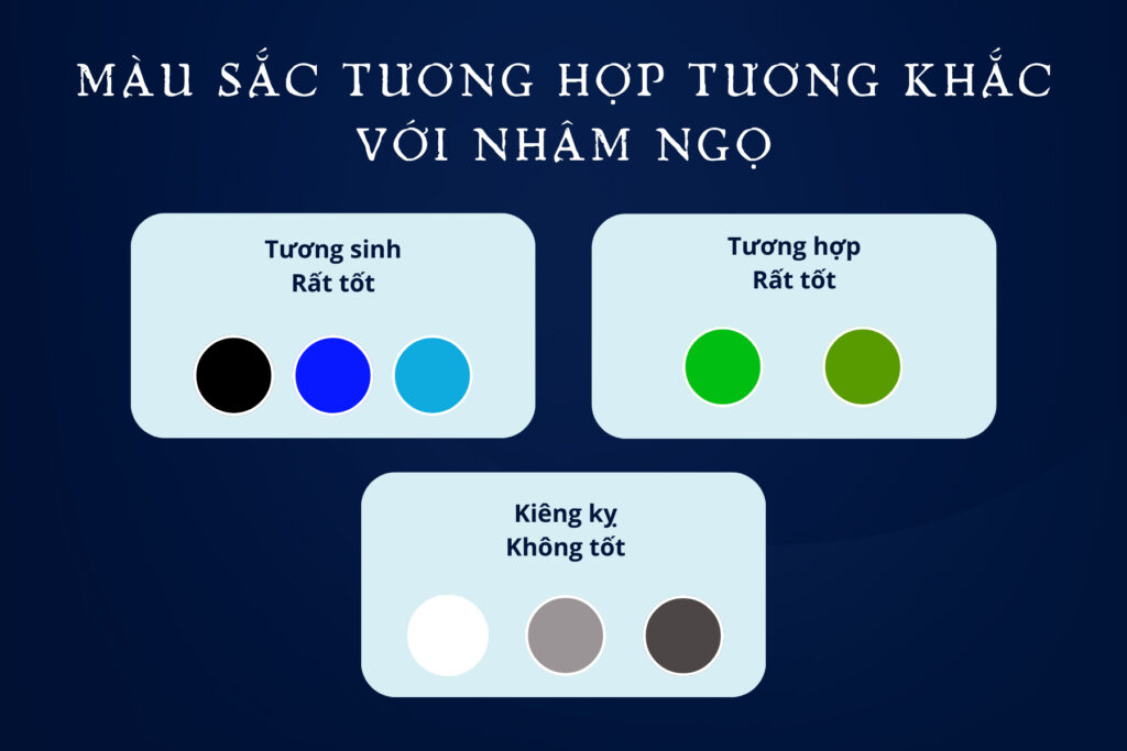  Cách kiểm tra 2k2 mệnh gì