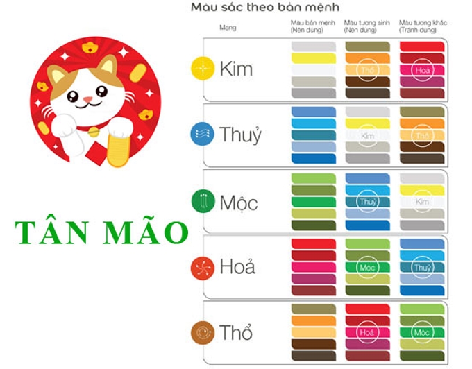 Tân Mão 1951 hợp màu xanh lá