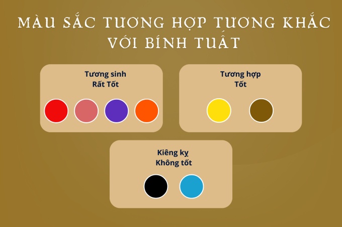 mệnh thổ 2006 hợp màu gì