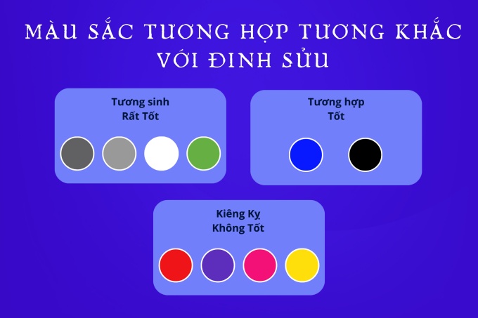 sinh 1997 hợp màu gì