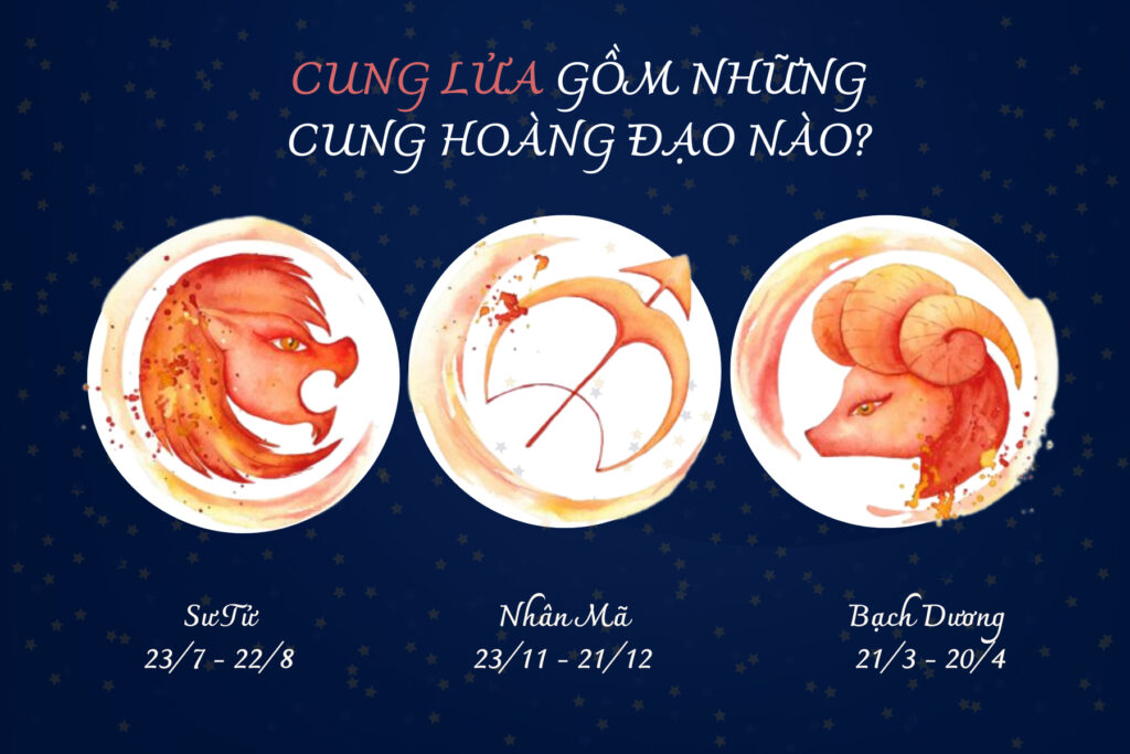 cung lửa gồm những cung nào