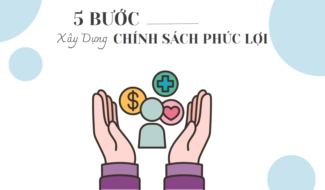 Các bước xây dựng chính sách phúc lợi cho nhân viên