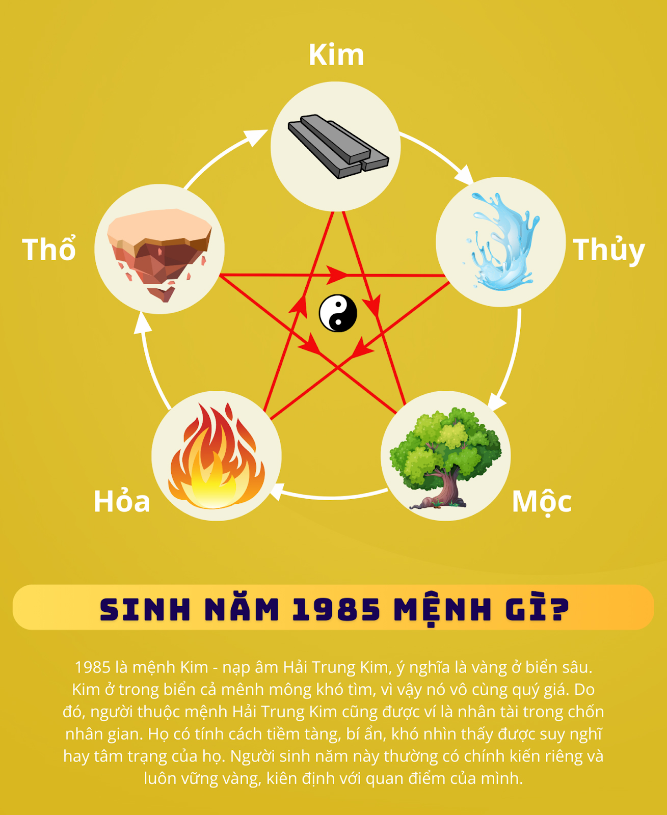 người nữ 1985 mệnh gì