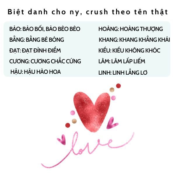 Biệt danh cho ny, crush theo tên thật