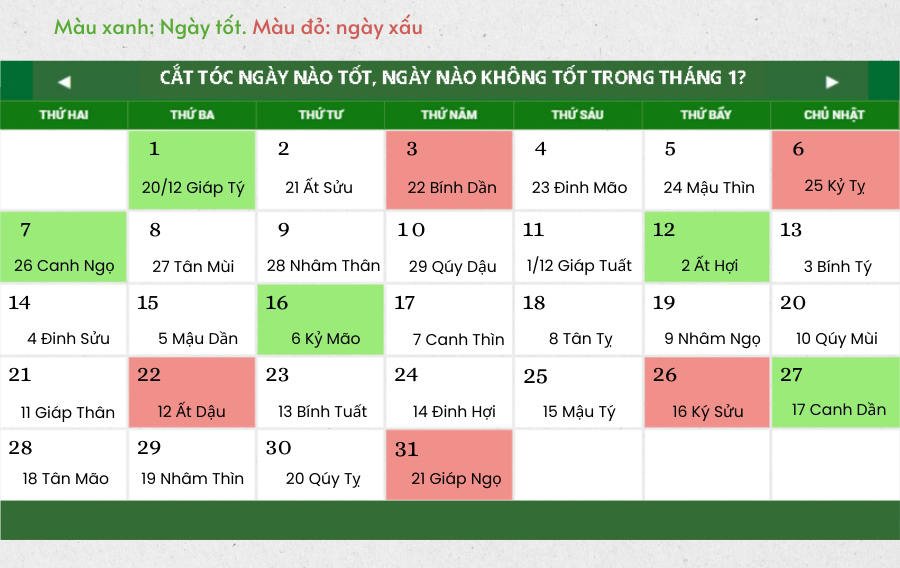 cắt tóc ngày nào tốt tháng 1