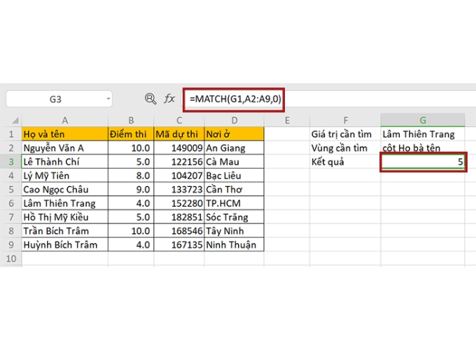 150 hàm excel thường dùng và ví dụ hàm MATCH