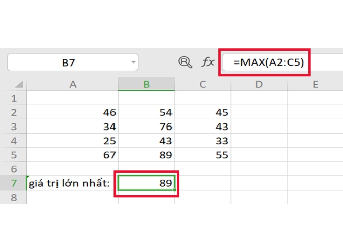 Ví dụ hàm MAX