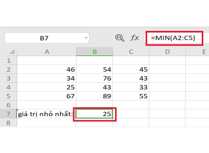 150 hàm excel thường dùng và ví dụ hàm MIN