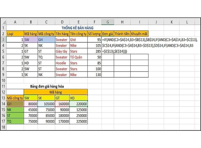 Cách tính đơn giá trong excel