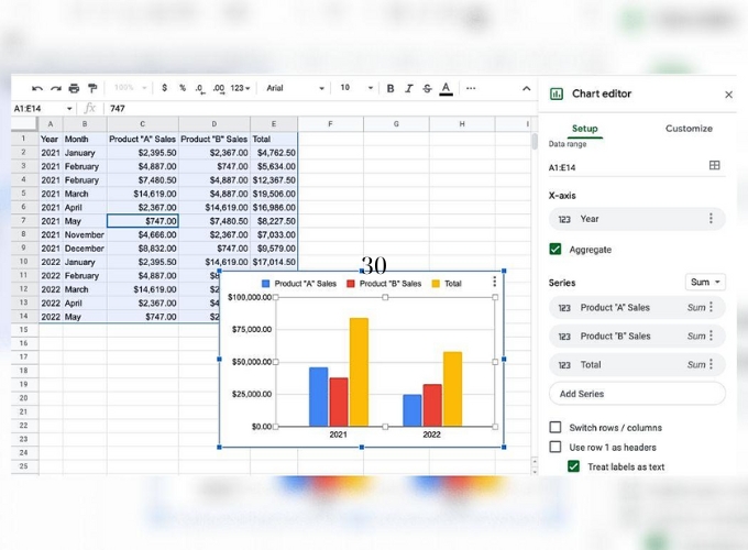 Google Sheets mang đến nhiều tiện ích cho người dùng