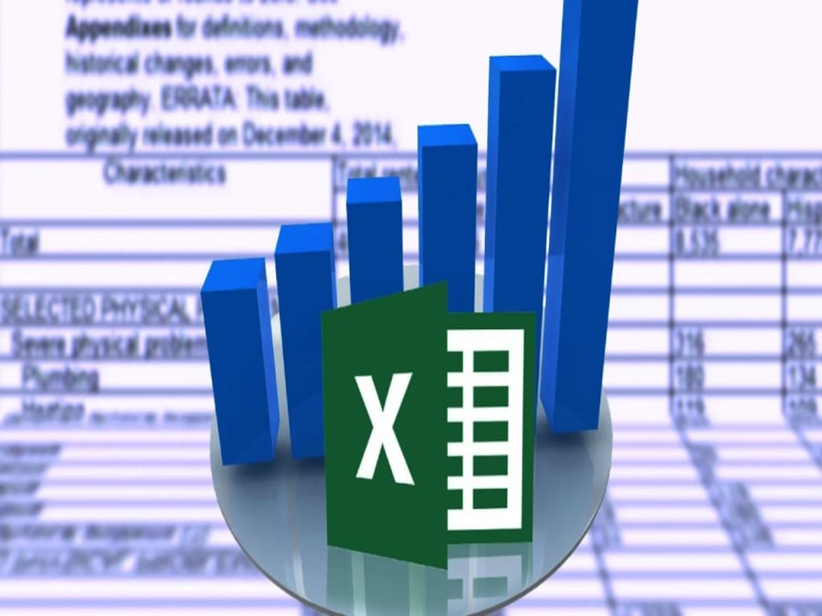 biểu đồ trong excel