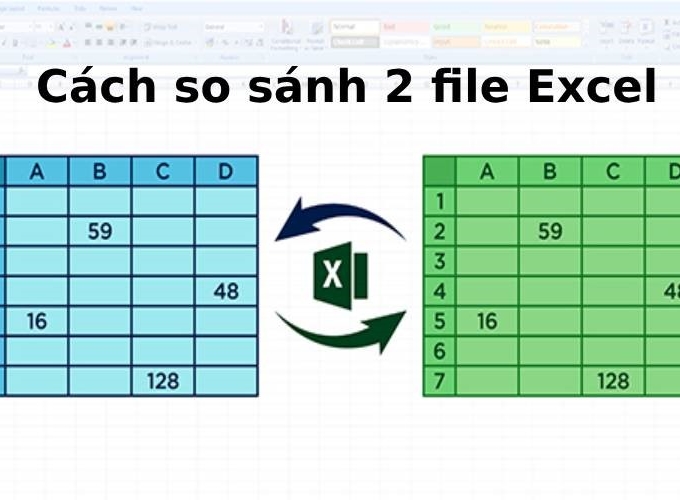 So sánh 2 file excel để kiểm tra sự chính xác và theo dõi sự thay đổi