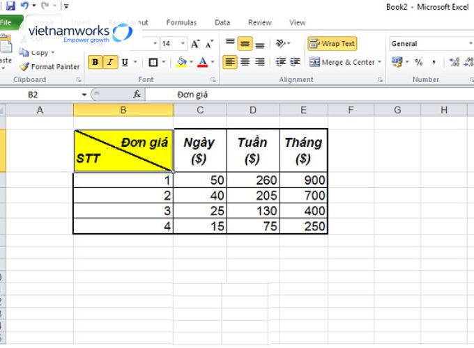 Đường gạch chéo trong excel là gì?