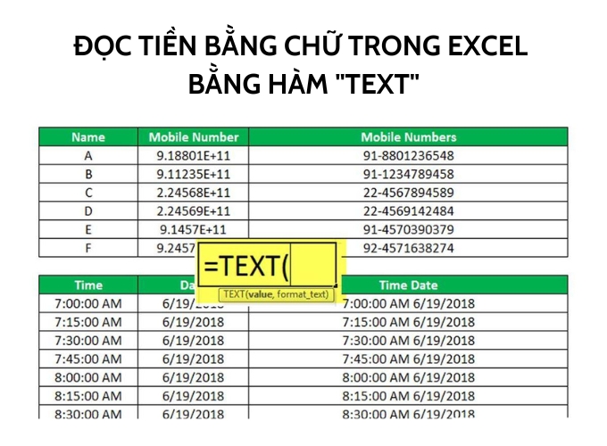 Các hàm đọc tiền bằng chữ trong excel hàm text