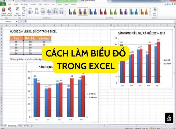 Cách vẽ biểu đồ trong Excel